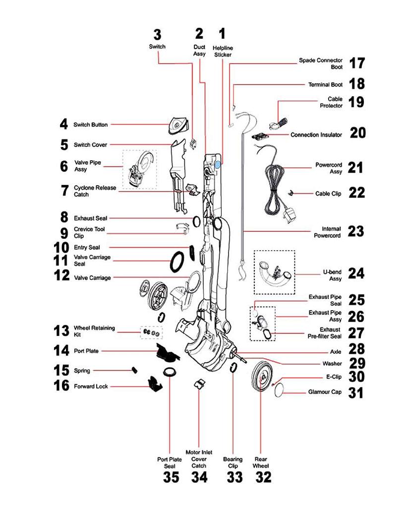 Dyson DC14 Upright Vacuum Parts List & Schematic