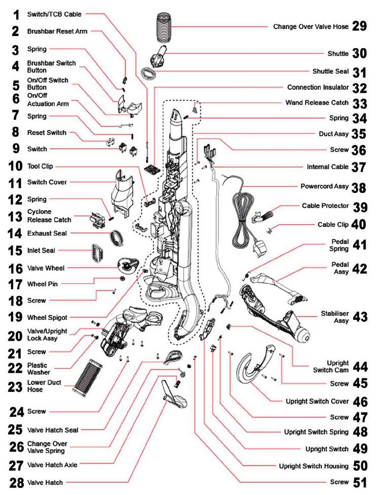 Dyson DC25 Upright Vacuum Cleaner Main Body