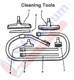 Hoover S7065 Commercial Portapower Vacuum Cleaner Parts List & Schematic