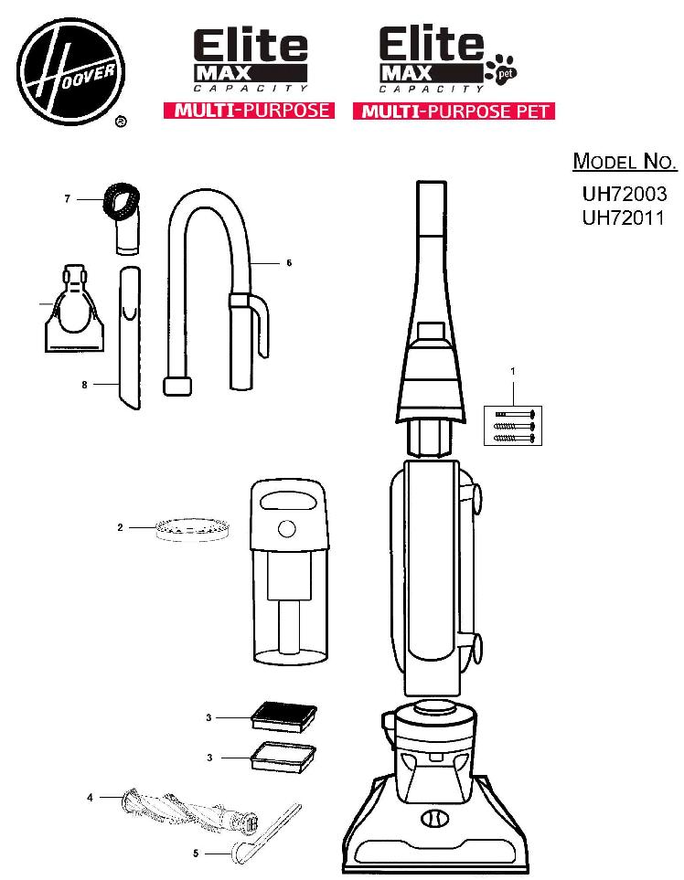Hoover UH72003 Elite Max Capacity Multi-Purpose Upright Vacuum