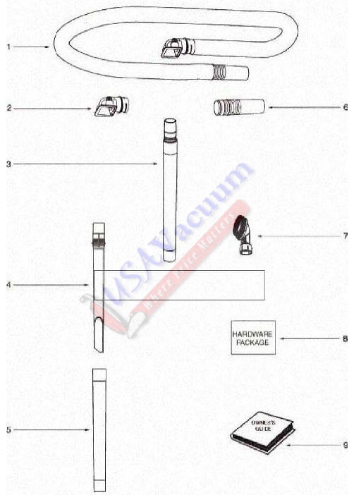 Sanitaire SC5815 HEPA Upright Commercial Vacuum Cleaner Parts List & Schematic