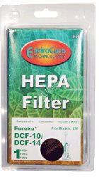 Eureka Filter Dirt Cup DCF14 DCF10 Replacement